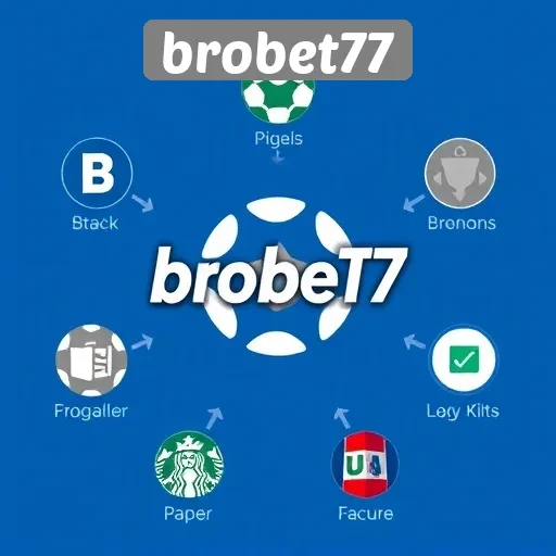 Analisis Keamanan dan Kenyamanan Bermain di Brobet77